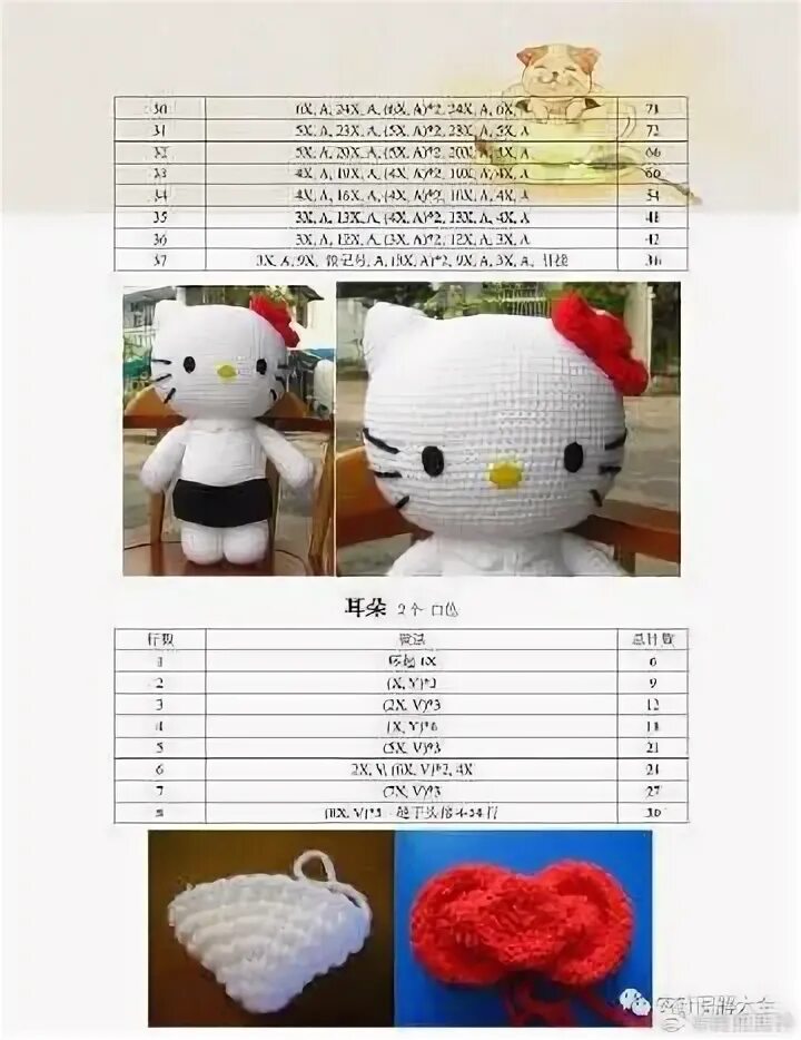 Amigurumi Sanrio My Melody Kuromi Crochet Pattern PDF PLUS - Etsy Ganchillo patr
