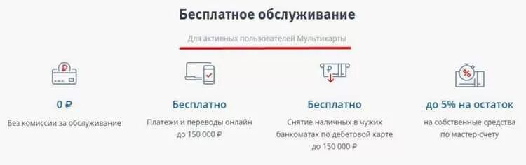 Лимит снятия наличных ВТБ 2020 Мультикарта. Мультикарта ВТБ снятие в банкоматах. Лимит на снятие наличных с карты ВТБ Мультикарта в сутки. Какой лимит снятия наличных с карты ВТБ Мультикарта.