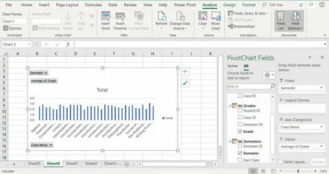 Power pivot excel анализ