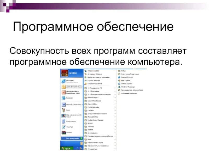 Обеспечение это совокупность программ. Совокупность всех программ. программное обеспечение это совокупность. программное обеспечение это совокупность программ. меню картинки программное обеспечение.