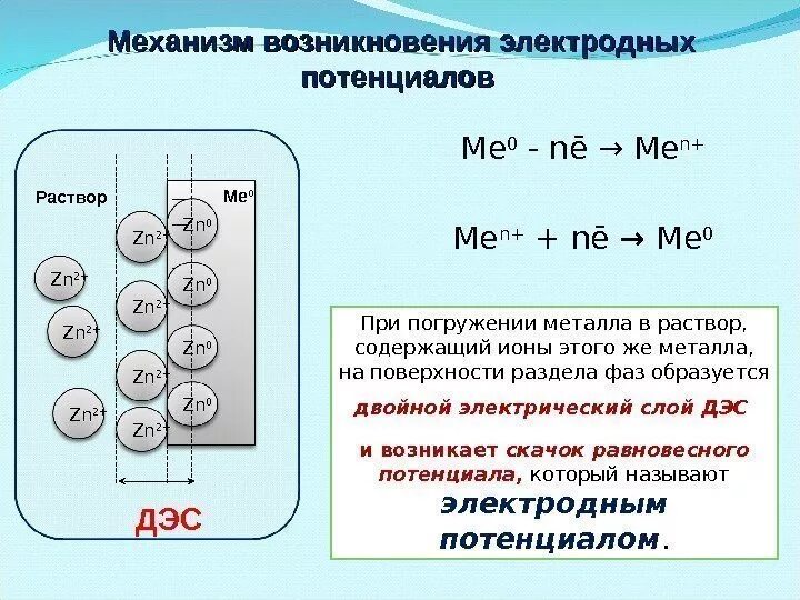 Возникнуть строение
