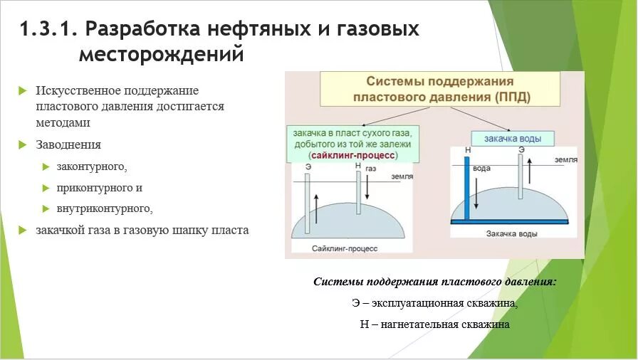 Системы разработки нефтяных месторождений. Поддержание пластового давления (ппд) на нефтяных залежах. поддержание воды пластового давления закачкой воды. скважина поддержания пластового давления.