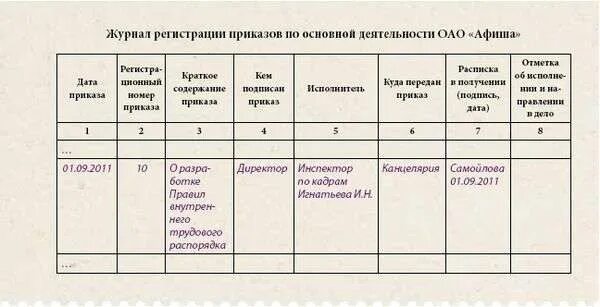 Журнал регистрации приказов пример заполнения. Образец заполнения журнала регистрации приказов по кадрам. Журнал регистрации приказов основной деятельности. Журнал приказов по основной деятельности. Распоряжения по личному составу