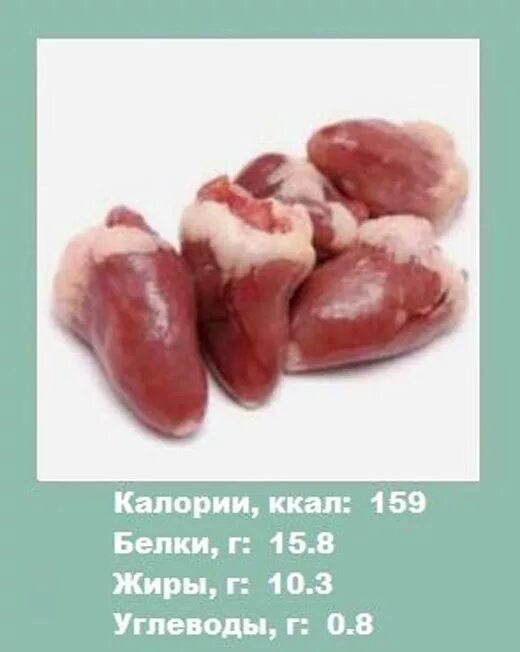 Куриные сердечки калории. Куриные сердечки калорийность. Куриные сердечки БЖУ.