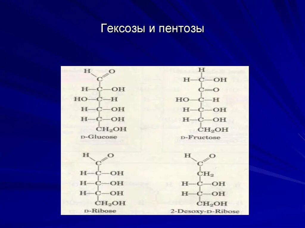 Энантиомеры гексоз. Тетроза пентоза гексоза. Тетрозы пентозы гексозы. Формулы гексоз и пентоз. Гексоза это