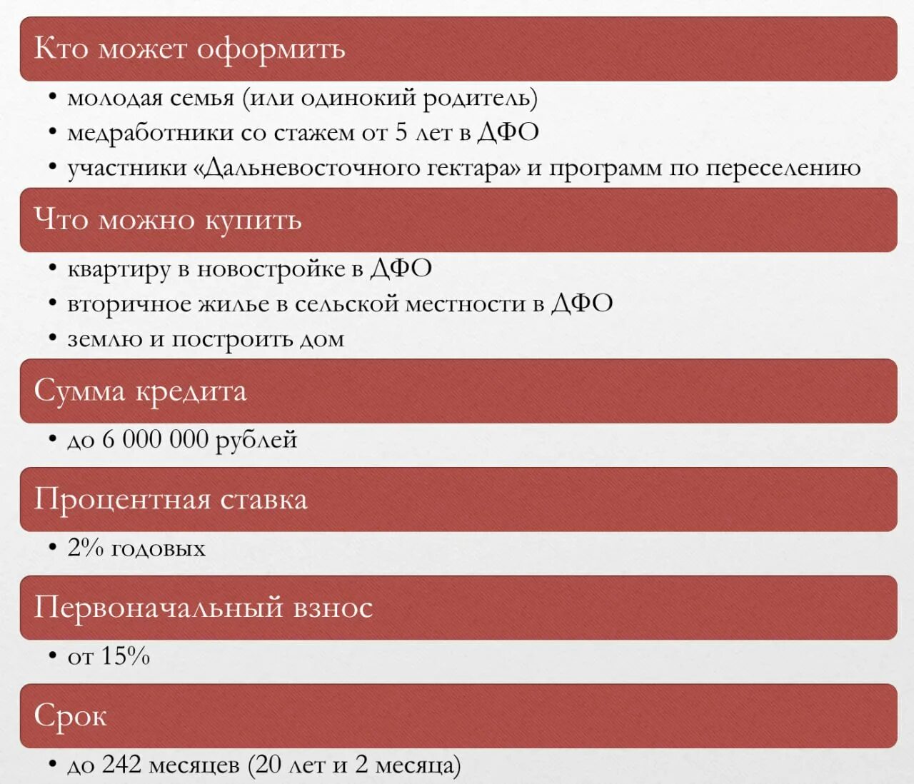 Ипотека 2023 взять. Условия Дальневосточной ипотеки 2023. Программы дальневосточные ипотеки на 2023. Семейная ипотека 2023. Программа семейная ипотека 2023 условия.