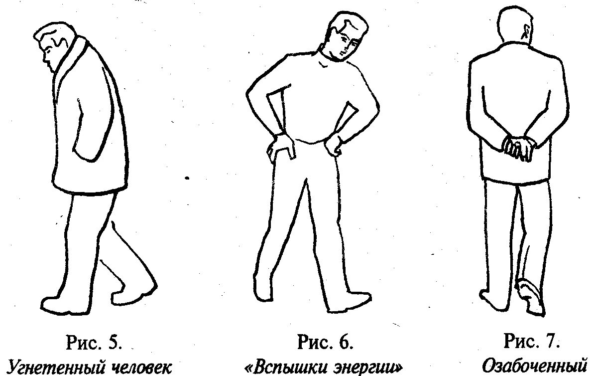 Жесты походки. Походка человека. Походка невербальное общение. Походка уверенного человека. Соответствующий действиям человек