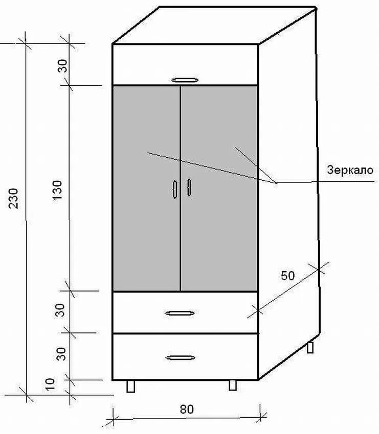 Двухстворчатый шкаф размеры
