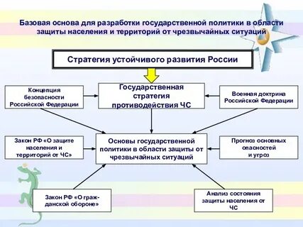 Единая государственная экспертиза