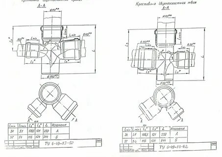 Крестовина 110 размеры