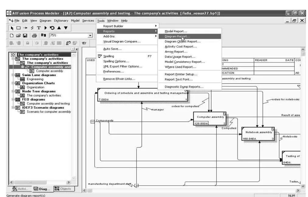 Process modeler. Allfusion process modeler проекты. erwin process modeler диаграмма. allfusion erwin process modeler. allfusion erwin data modeler.