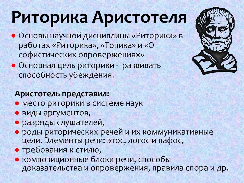 Теория ораторского. Аристотель "риторика". Риторика Аристотеля презентация. Аристотель "поэтика. Риторика". Топика в риторике.