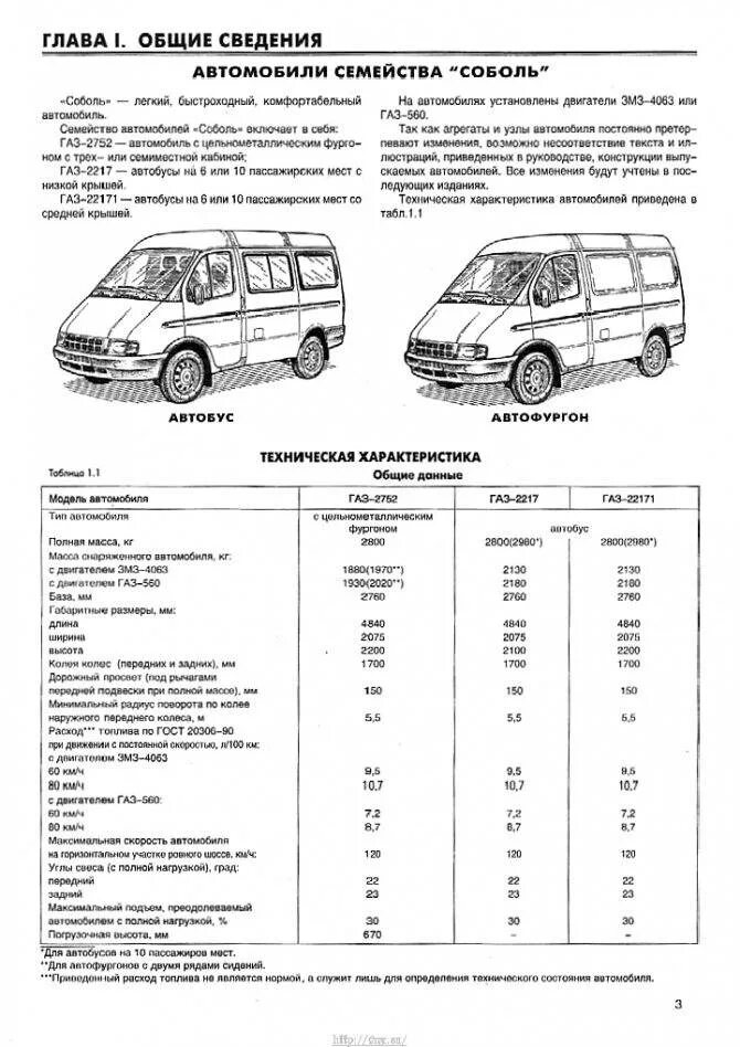 Ттх газ 2217 соболь. Расход баргузина. Габариты соболь 2752 4х4. Газ 27527 соболь габариты. Газ 2217 полный привод.
