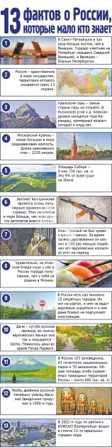 Города которые мало кто знает. Факты о городе. Города которые мало кто знает. Статуя свободы шутки. Города которые мало кто знает.