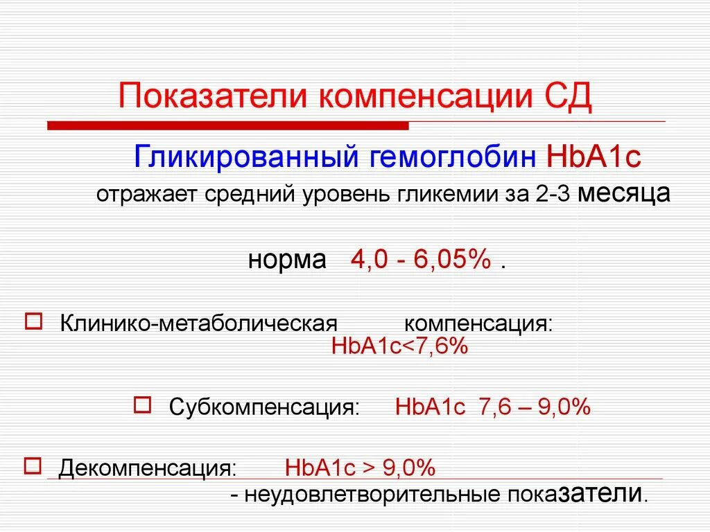 Гемоглобин 6,6. Норма гликированного гемоглобина. Клинико метаболическая компенсация что такое. Гликированный у детей гликированный гемоглобин.