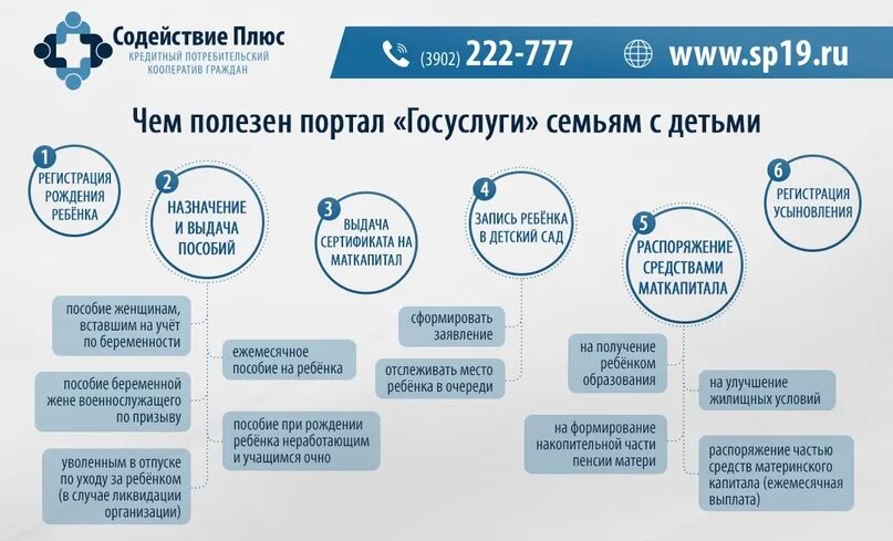 Содействие плюс. Расписание содействие плюс.