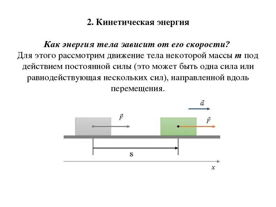 5 что такое кинетическая энергия. Кинетическая и потенциальная энергия чертеж. Чертеж кинетической энергии. 2) Кинетическая энергия. Кинетическая энергия рисунок.