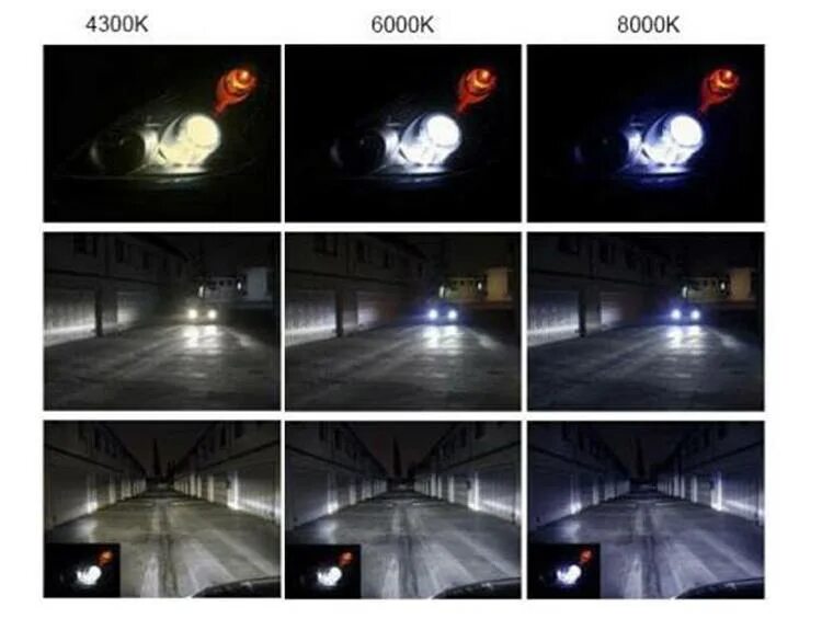 Xenon 4300k vs 5000k. Лампы ксенон 4300 5000 6000. D1s лампы ксенон 6000k или 4800к. D2r лампы ксенон 4300 vs 6000.