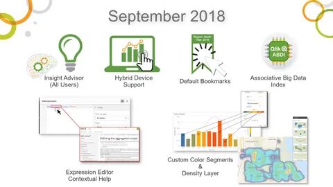Qlik