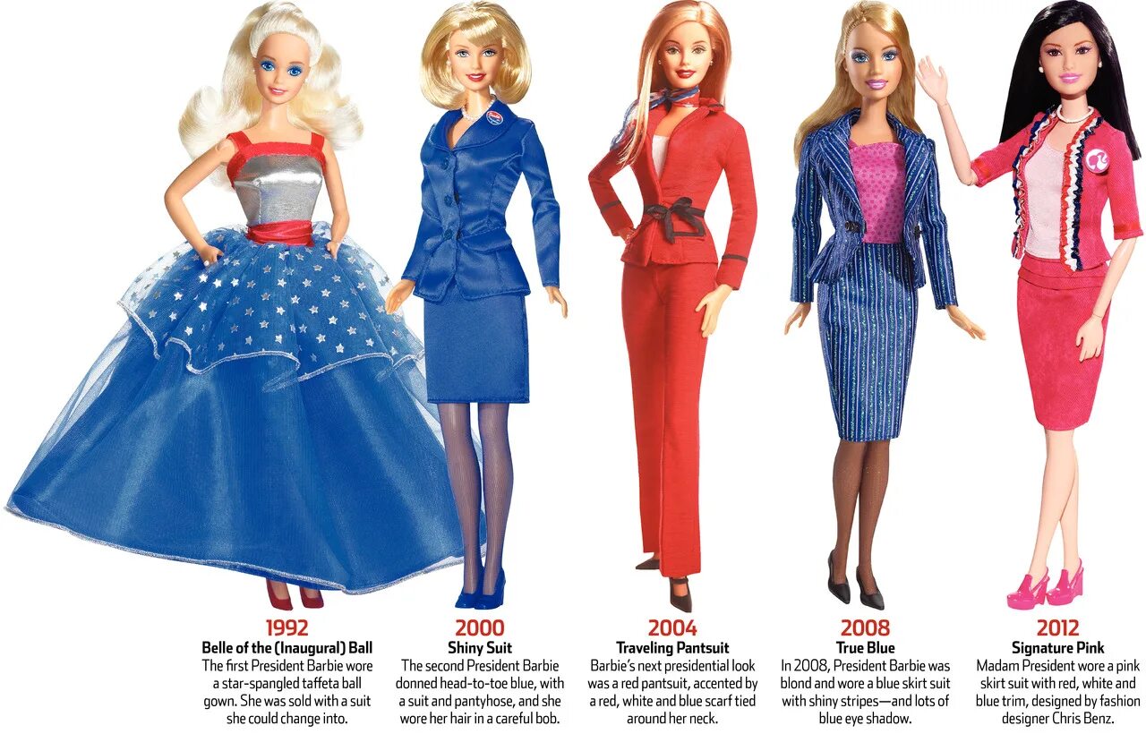 Куклы Барби Эволюция. Barbie President 2000. Lots of blue