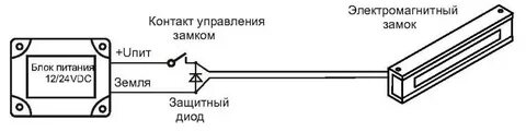 Электромагнитный схема подключения