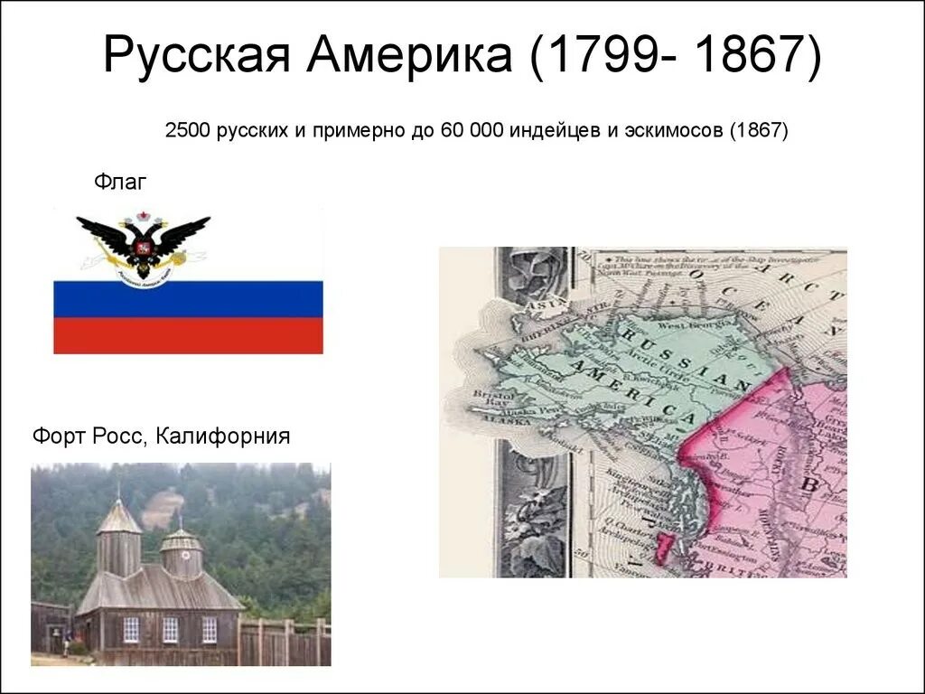 Колония аляска. Аляска русская Америка российско американская компания. Русская Америка до 1867. Колонии Российской империи в США. Флаг русской Аляски Форт Росс.