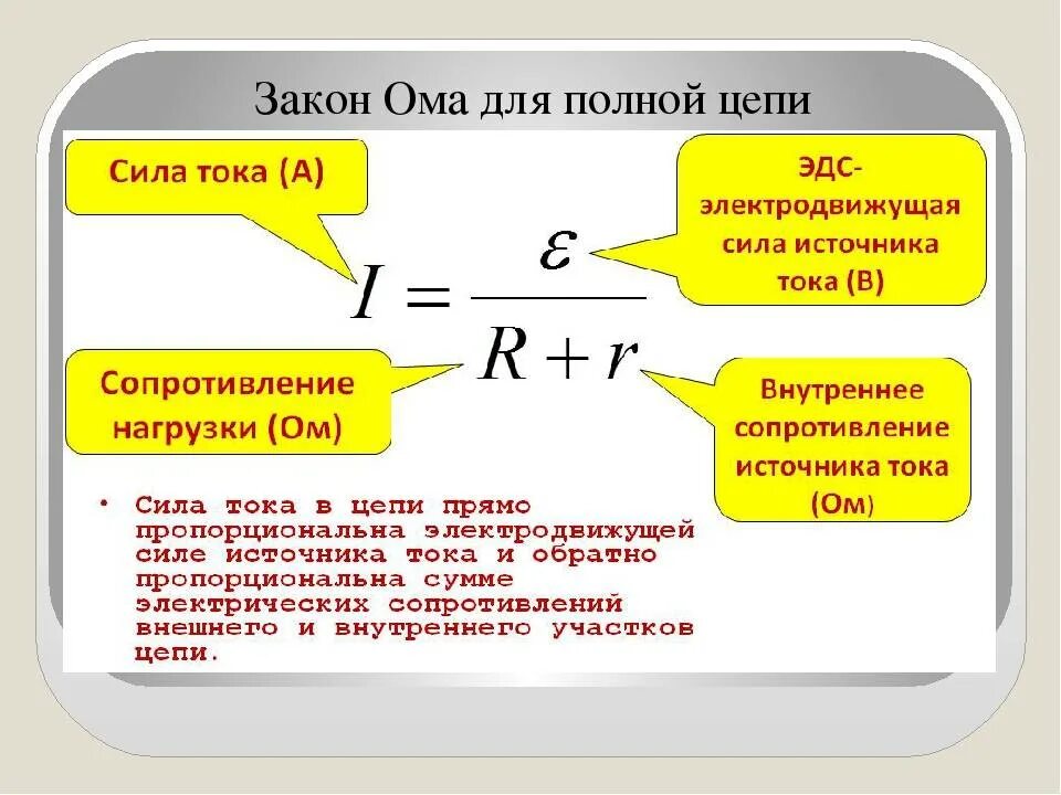 Напряжение для полной цепи