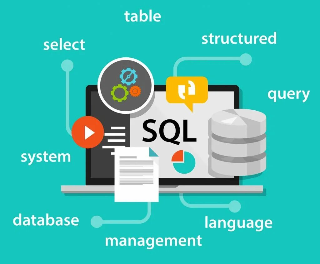 Learning sql. Learning sql