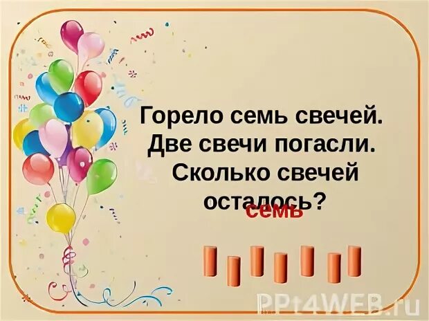 Горело семь свечей две потухли сколько осталось. Загадка горело 7 свечей 2 из них потухло сколько свечей осталось.