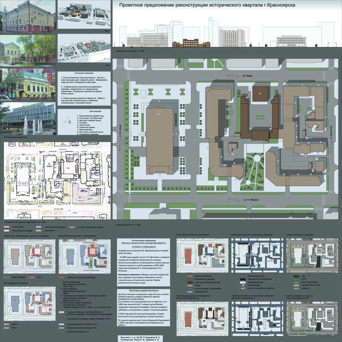 центр проектного развития территорий