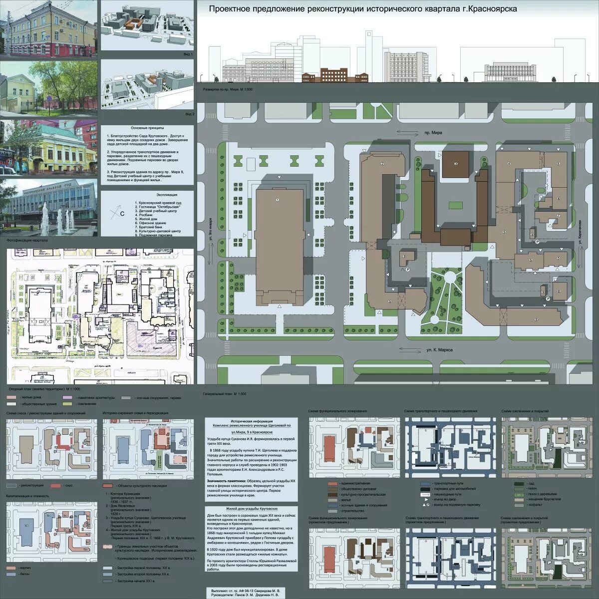 Проект реконструкции исторического квартала Красноярск. ИАИД СФУ проект реконструкция. Квартал исторической застройки Красноярск. Реконструкция квартала проекты. Реконструкция предложение