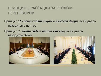 Рассадка за столом переговоров