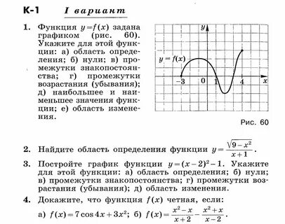 Контрольная работа 8 класс графики функций