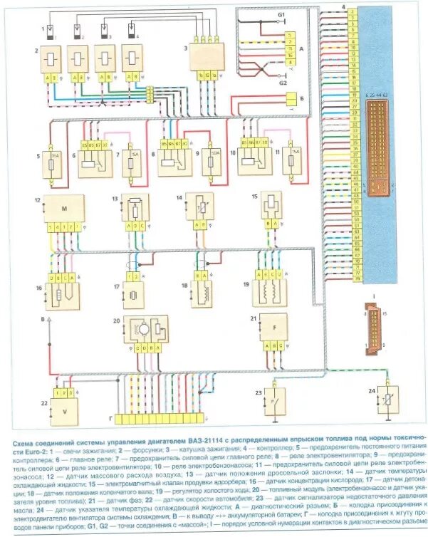 Электрические схемы калины. Электросхема Калина 1. Электросхема охлаждения двигателя Калина 1118 инжектор 8 клапанов. Калина 2007 электросхема генератора. Электросхема запуска Калина 1.