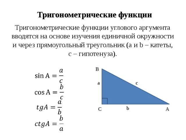 Функции углового аргумента. Тригонометрические функции углового аргумента. Тригонометрические функции углового аргумента 10 класс. Тригонометрические функции углового аргумента формулы. Тригонометрические функции числового и углового аргумента.