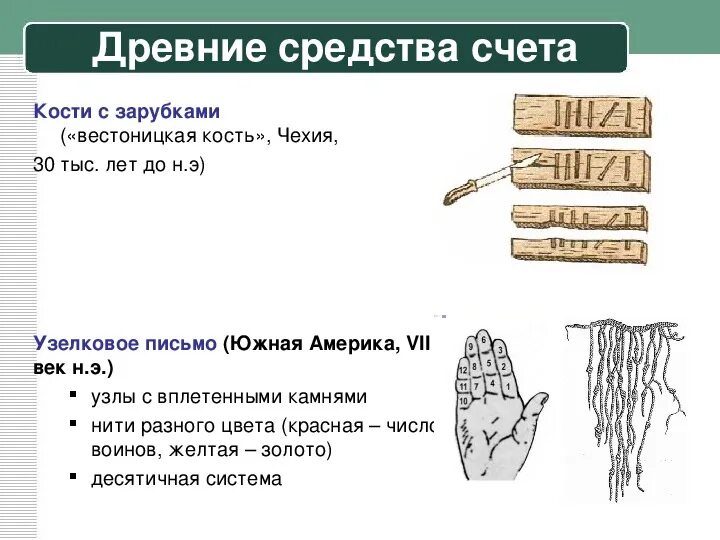 Счет в древности. Кость с зарубками. Зарубки для счета в древности. Зарубки на костях для счета.