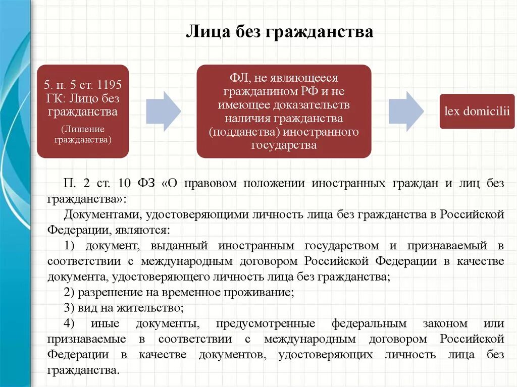 Договором российской федерации в качестве. Лицо без гражданства. Лицо без гражданства документ удостоверяющий личность. Как установить личность лица без гражданства без документов.