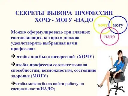Как правильно подобрать работу