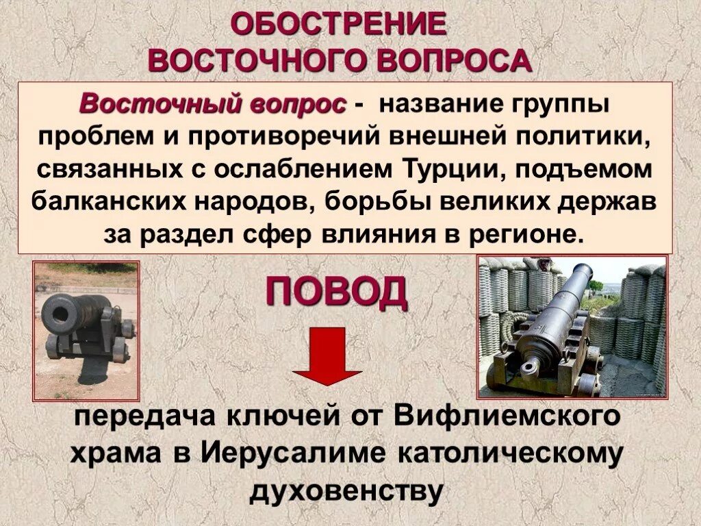 Почему восточный вопрос называется восточным. Крымская война 1853-1856 восточный вопрос. восточный вопрос крымская война. восточный вопрос россия в крымской войне. крымская война обострение восточного вопроса.