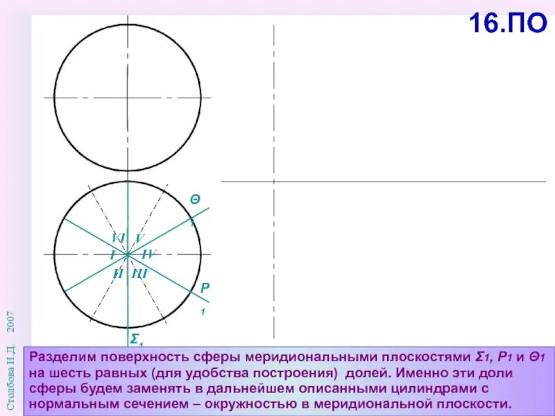 Меридиальная плоскость. Развертываемые поверхности Начертательная геометрия. Развертка сферы площадь. Развертка сферы Начертательная геометрия.