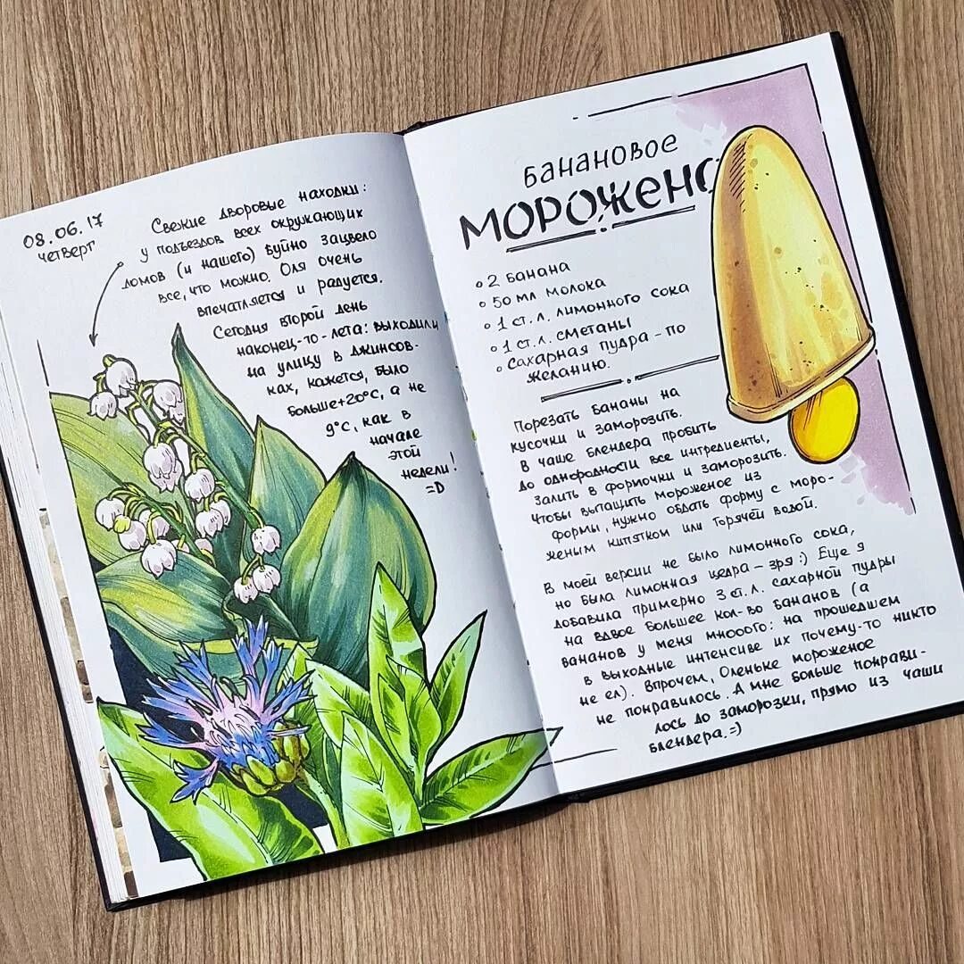 There are some flowers. Скетчбук идеи для оформления. Странички для скетчбука. Текст для скетчбука. Красивые записи в скетчбук.