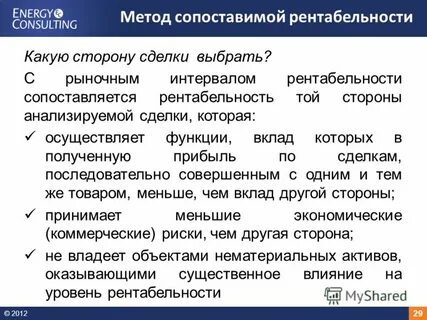 Применение метода сопоставимых рыночных цен