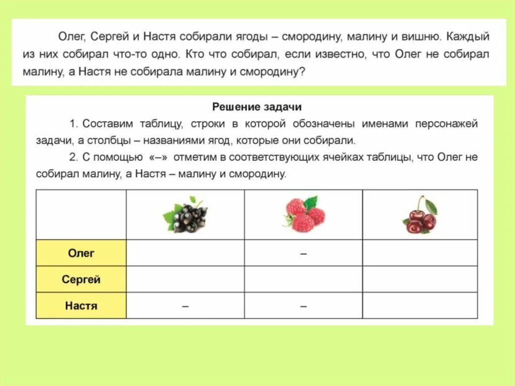 Формирование умений решать текстовые задачи. Текстовая задача в начальной школе. текстовые задачи для детей. текстовые задачи 1 класс. навыки решения задач.