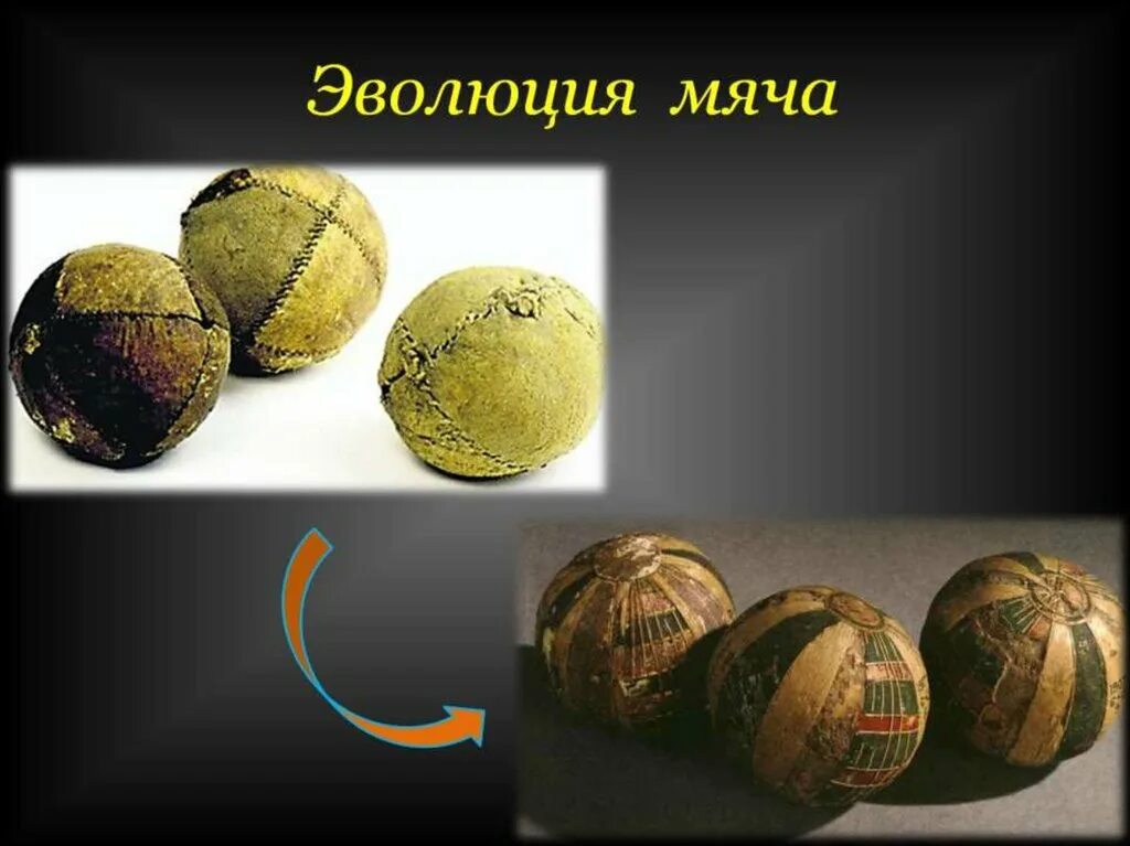Первый мяч в футболе. Мячи в древности. Эволюция мяча. Возникновение футбольного мяча. История возникновения мяча.