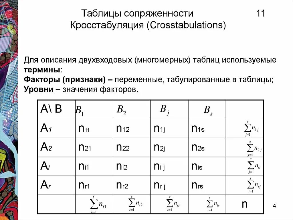 Таблица сопряженности. Таблицы сопряженности в статистике. Анализ таблиц сопряженности. Таблица сопряженности признаков. Таблица сопряженности пример.