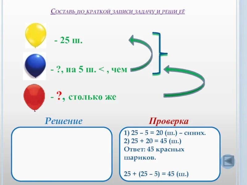 Реши задачу 2. Составь по краткой записи задачу и реши. составить задачу по краткой записи. составь задачу по краткой записи и реши её. составь мо кратной записи задачу и реши ее.
