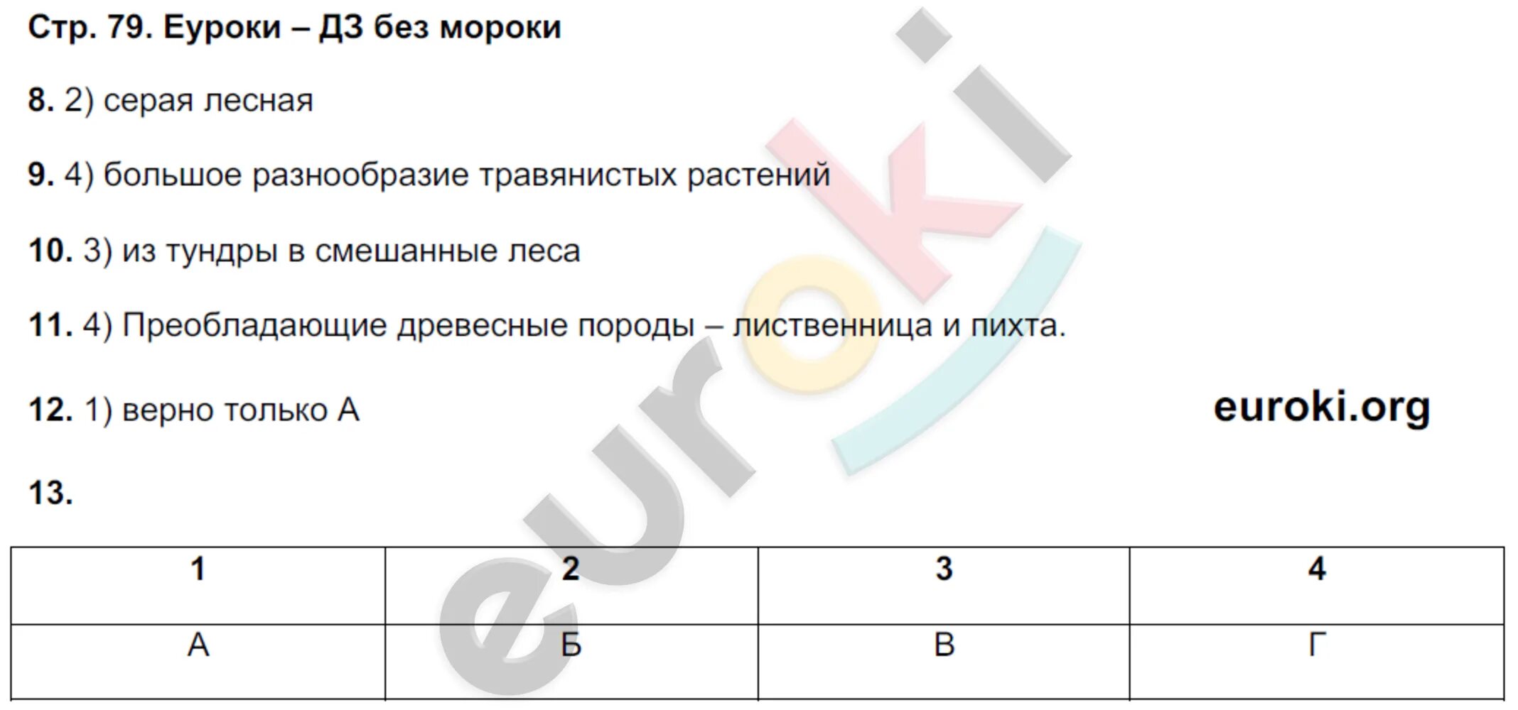 География 8 класс стр 74