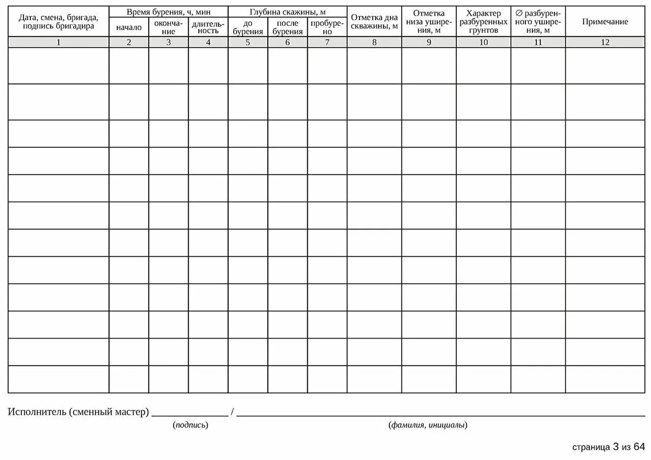 Буровой журнал скважины. Буровой журнал стр 2. Буровой журнал. Журнал бурения скважин под сваи форма. Журнал бурения скважин под сваи.
