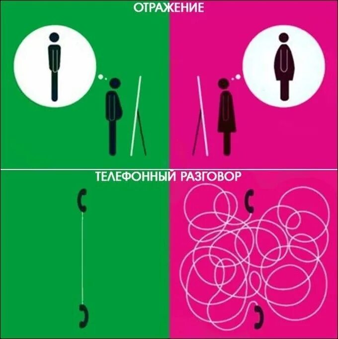 Шутки про стереотипы. Смешной креатив. Стереотип смешные. Шутки про стереотипы. Цитаты про стереотипы.