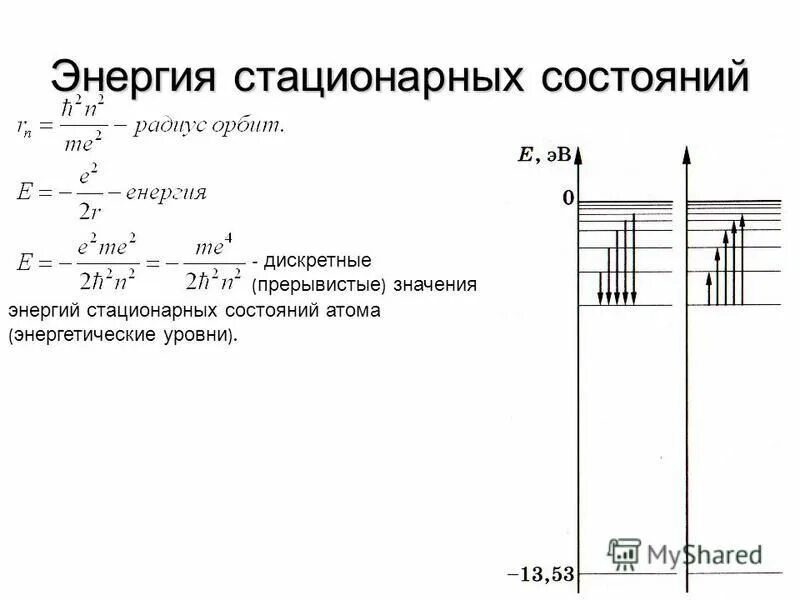 Стационарное состояние атома. Стационарное состояние квантовой системы. Стационарное состояние атома. Стационарное состояние атома. Энергия атома в стационарном состоянии.